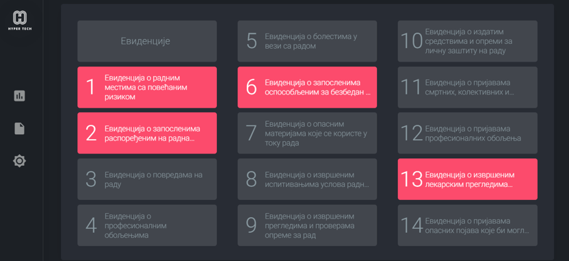 UI prikaz 1