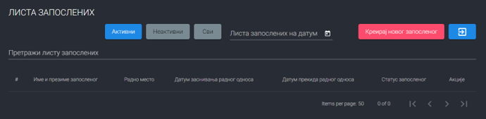 UI prikaz 5